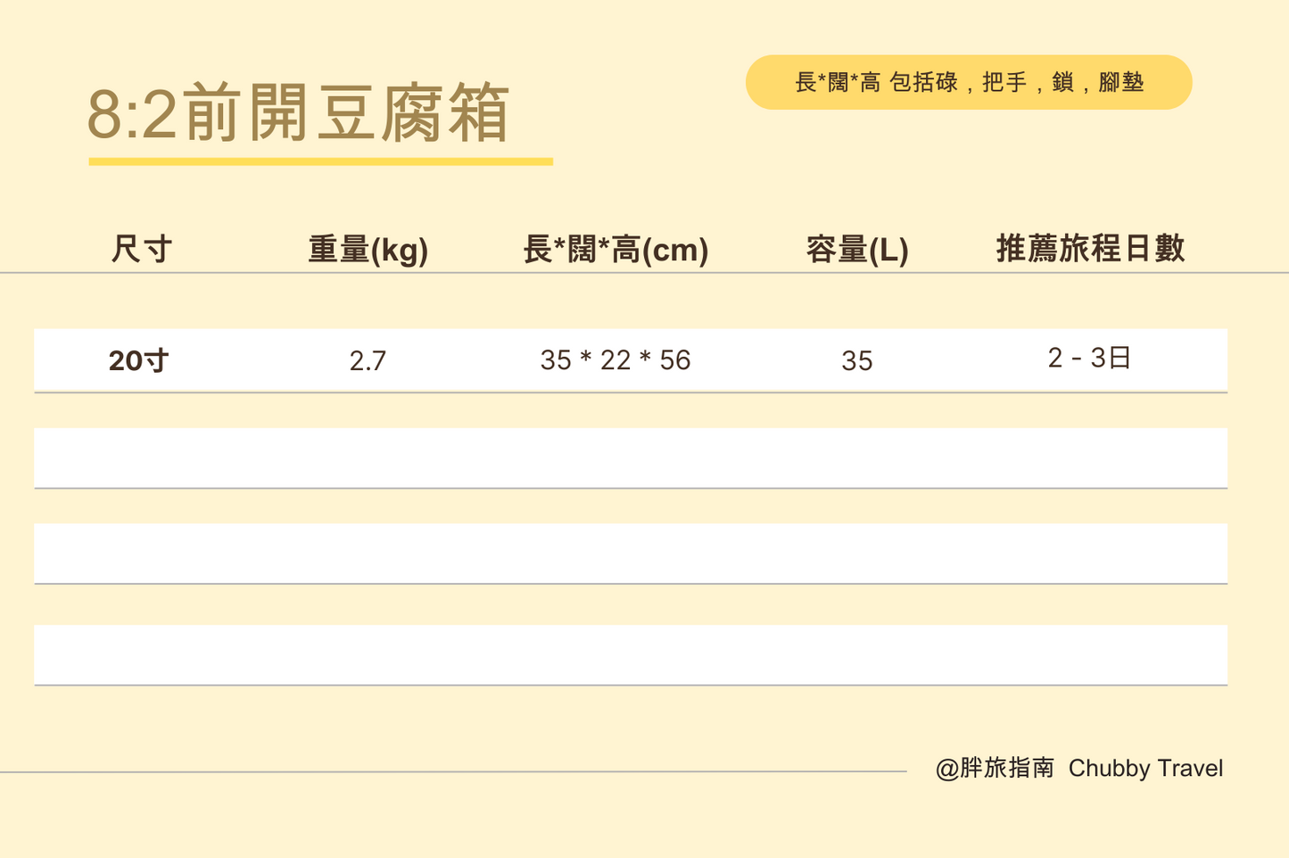 A061【8:2前開豆腐箱💖白白淨淨夢中情喼!】