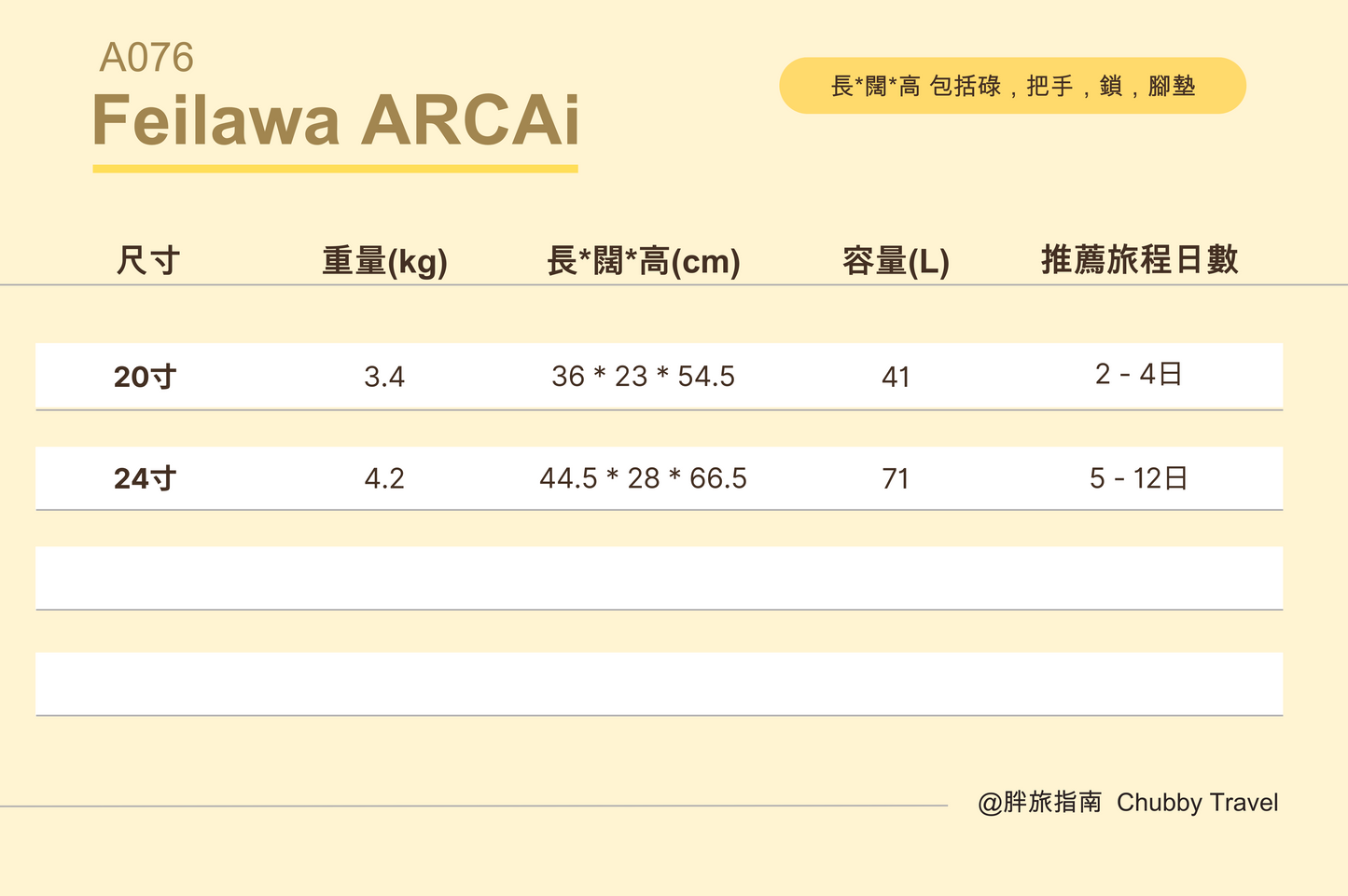 A076【Feilawa ARCAi行李箱🇭🇰鎖匙+密碼鎖】