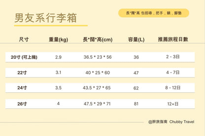 A008【男友系行李箱🤫男友被取代了】