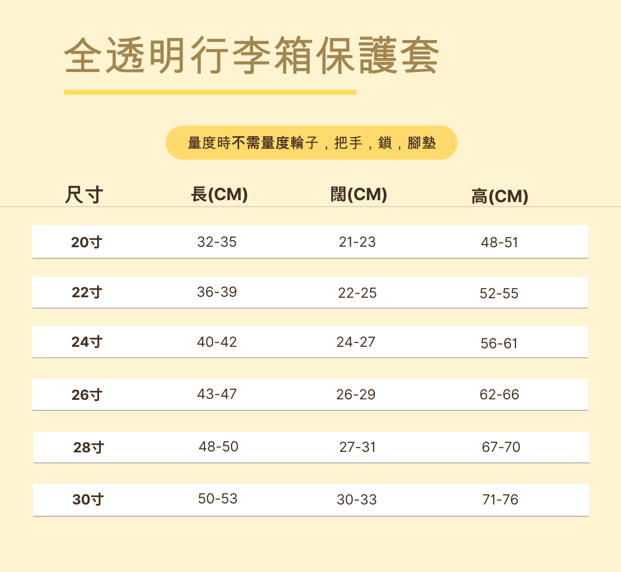 A046【全透明行李箱保護套🧳防水又耐磨】