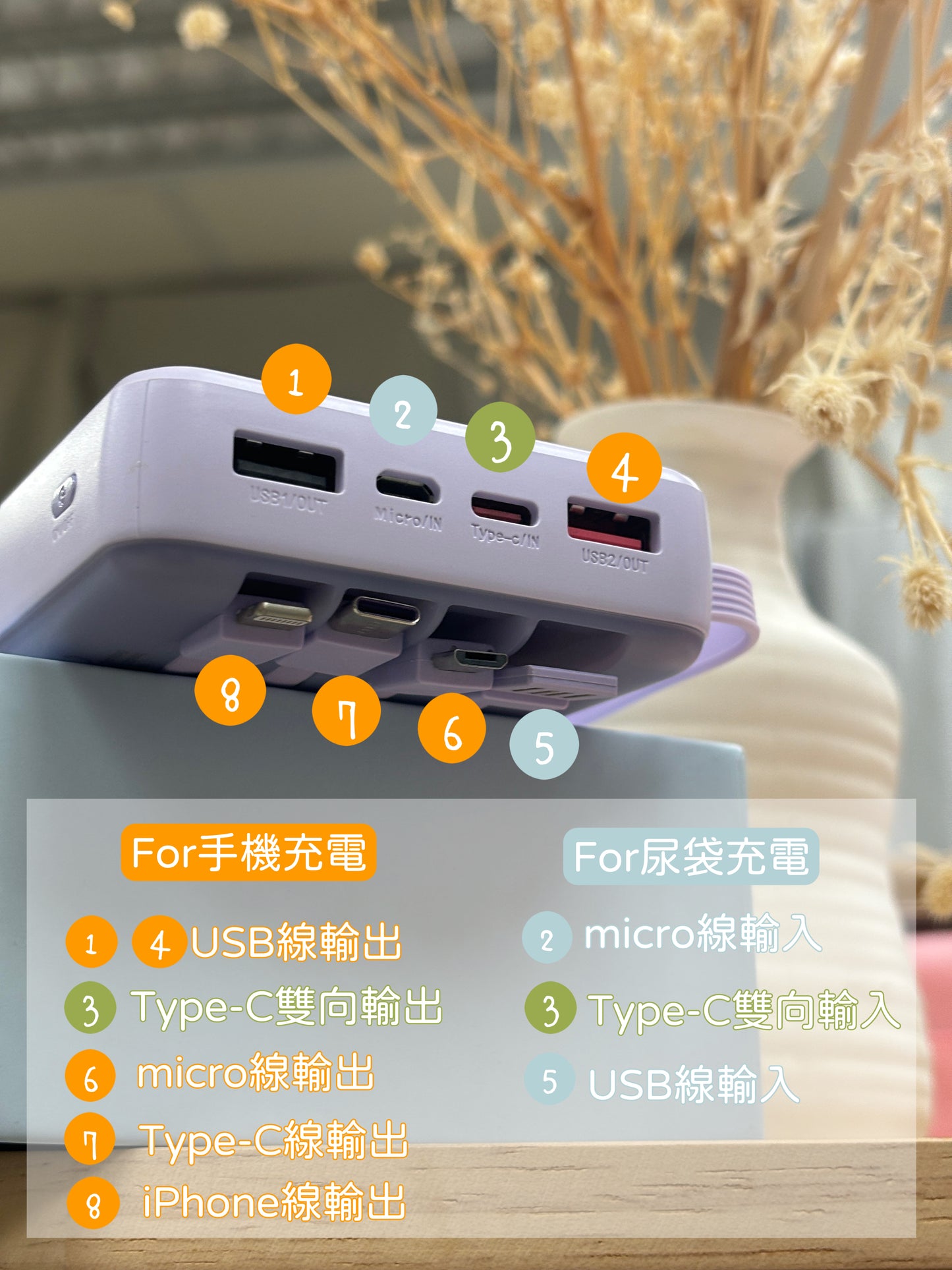 A034【小方塊移動充電器🔌齊晒4種線】