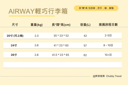 A052【AIRWAY輕巧行李箱💪🏻前揭超方便】