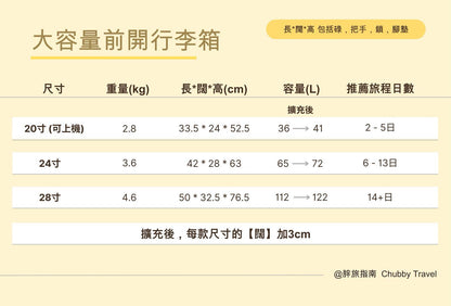 A049【大容量前開行李箱🤪裝個人都得】