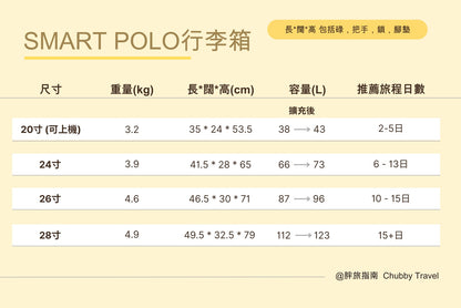 A065【SMART POLO日系🇯🇵前揭行李箱】