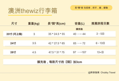 A059【澳洲thewiz行李箱☺️超高質之選】